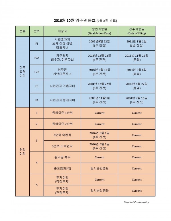 7b001b14407f537b06ceac61cda073e7_1473446