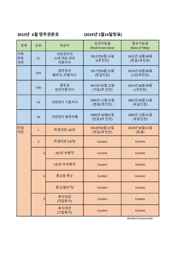 7a4b3434697b52f16f1b6d7497da7ca7_1557866