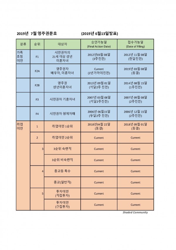 35f0e72b7a961faf45af33e71af9f1f5_1560802