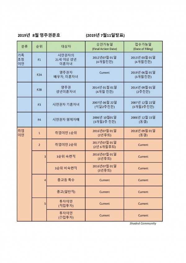 8aee61597260e2c43c1a4f56b8de046e_1562919