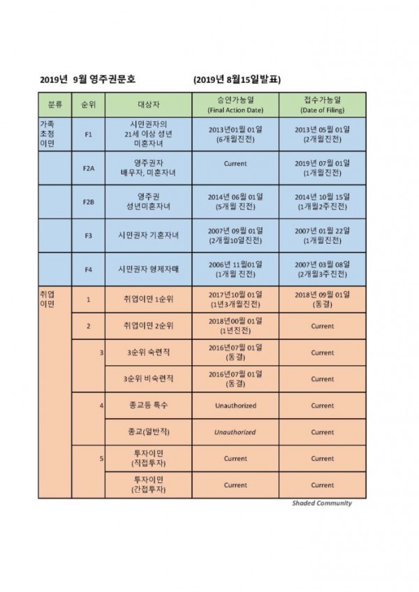 ed5cc81a60e1f4c1993b2f15fde94607_1565902