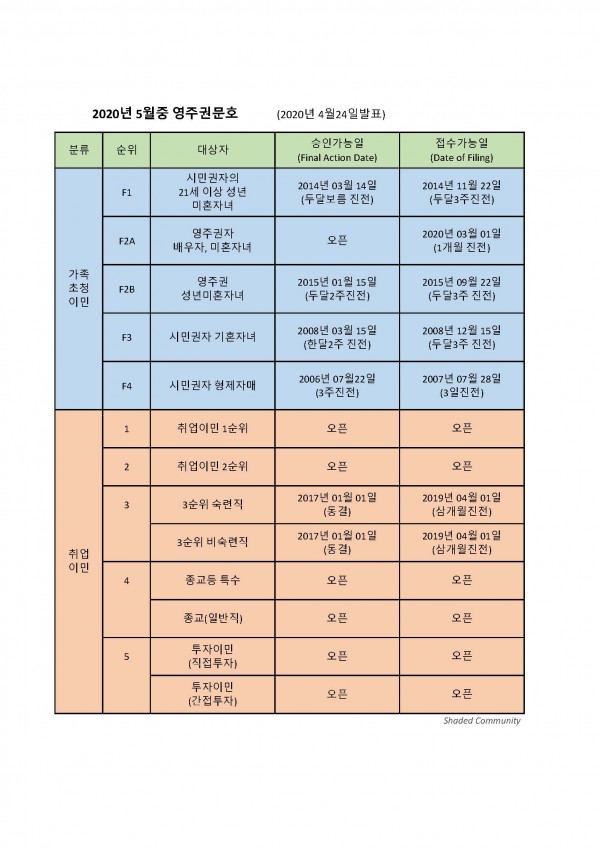 64301ed39849602b4faab9f70ccbd17a_1587739