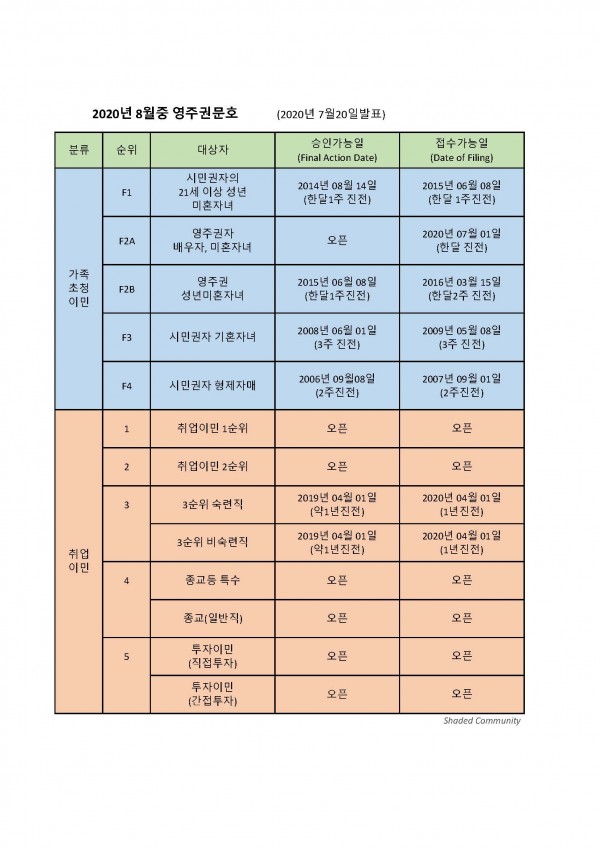 3d113886cded149ad2c03fff3e88488e_1595254