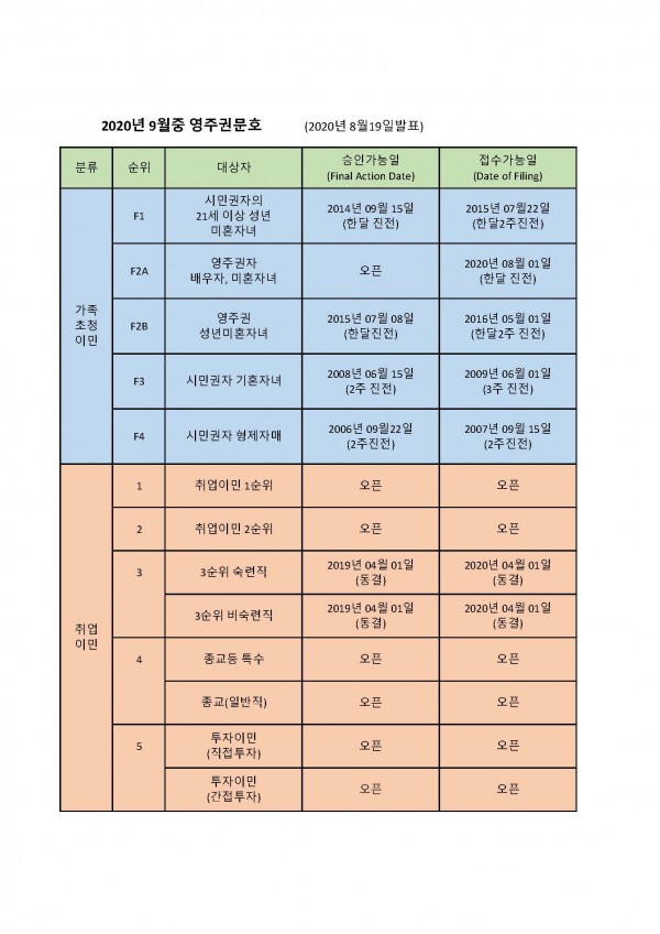 0dd6bee27124d65bc9cf3a664616c91a_1597899