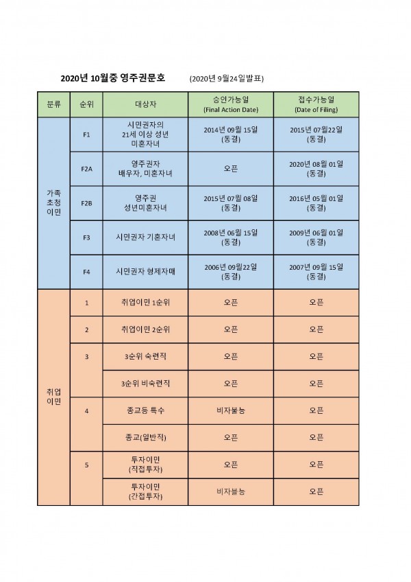 45e86ff28412fe5b69b9331c81e91942_1600977