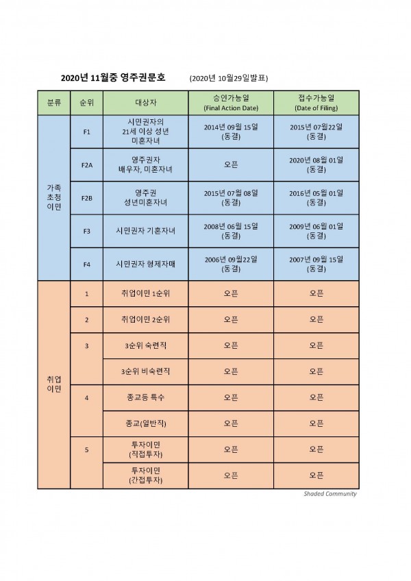 c1d5d74d0e6e1744921f0f5865cf4a4c_1603978