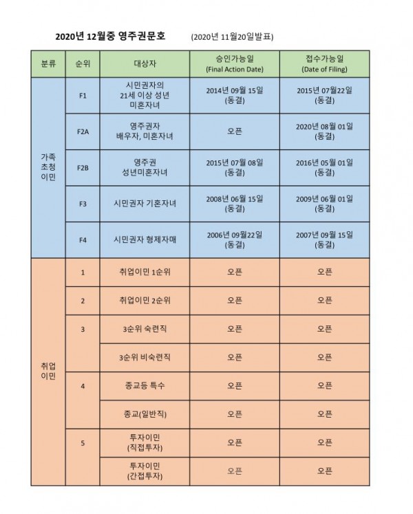 60f24c89bb5110a1f2cfbb59d11d47ed_1605934