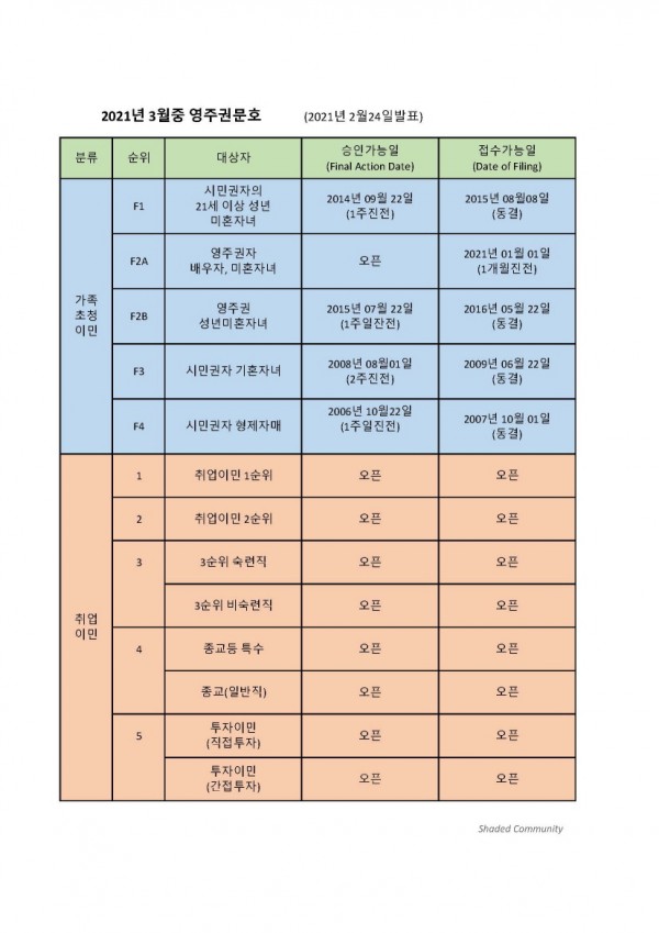 ffdb6f8e17ad3e144b4c86b39d1e2696_1614280