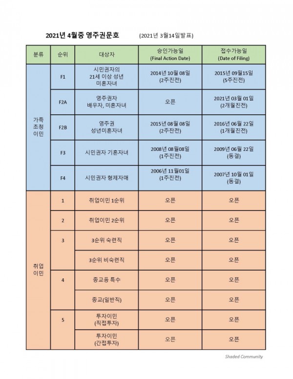 8dd31616dbaaba603f80bf362a38d133_1615858