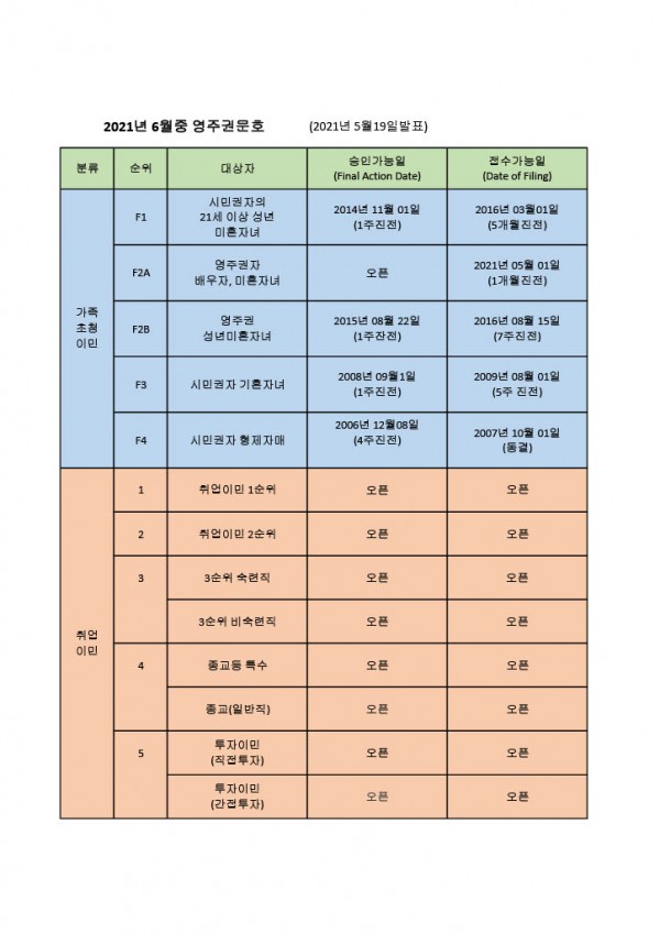 a28d1ba00d5fcc178f2a394c1195d55c_1621472