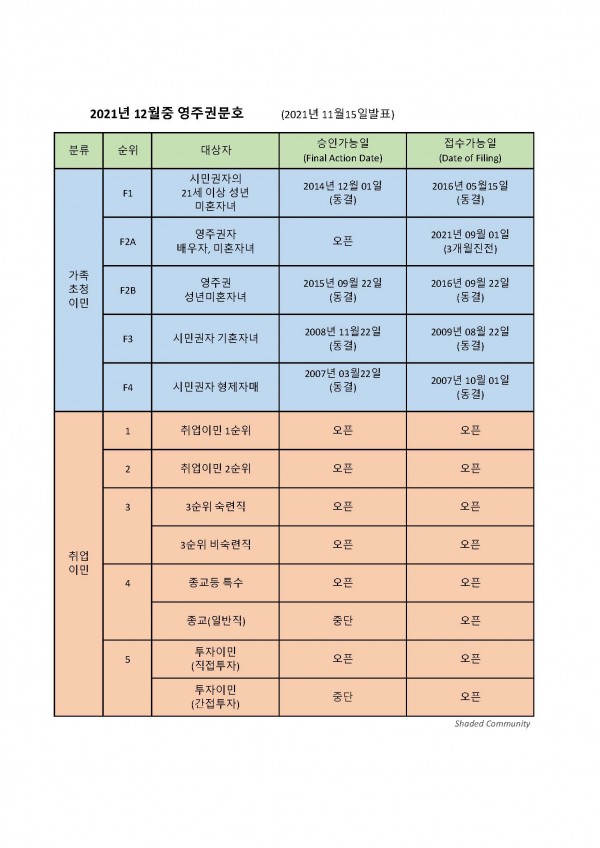 0f01d2eaad712c116a8eef1ec578fb14_1637033