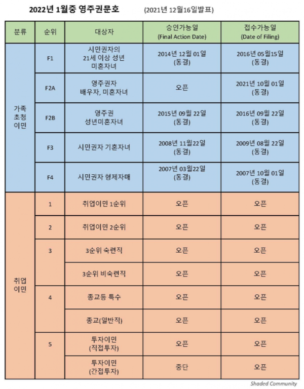 935163b2d89a553b1e8cc1b556fcf250_1639723