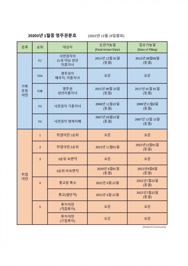 e8dbd1d53c37ddf84bd6e8f91e434322_1671553