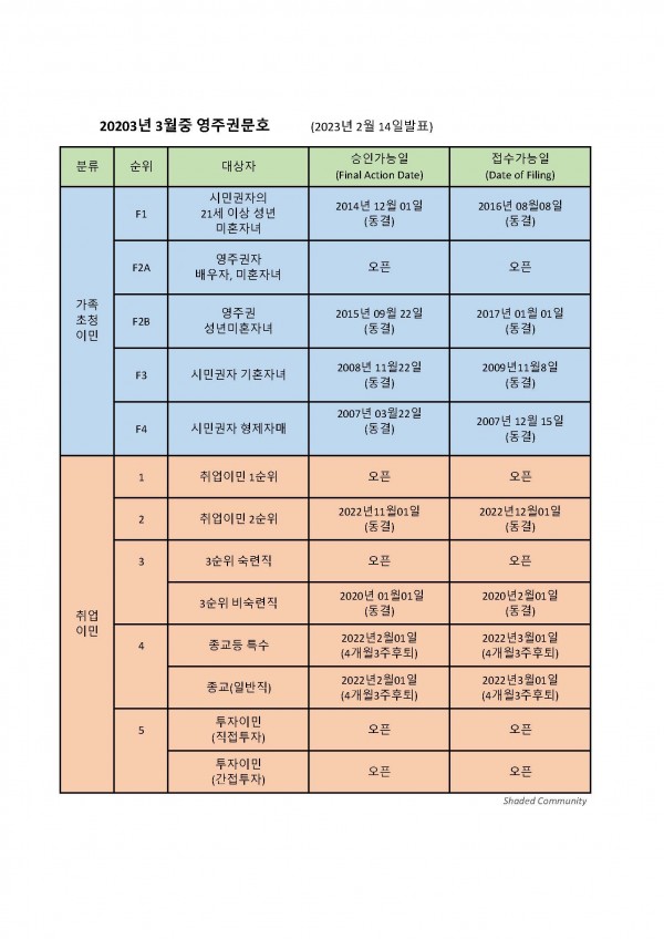 179c65ef16f4c4b73596564c8aca891c_1676419