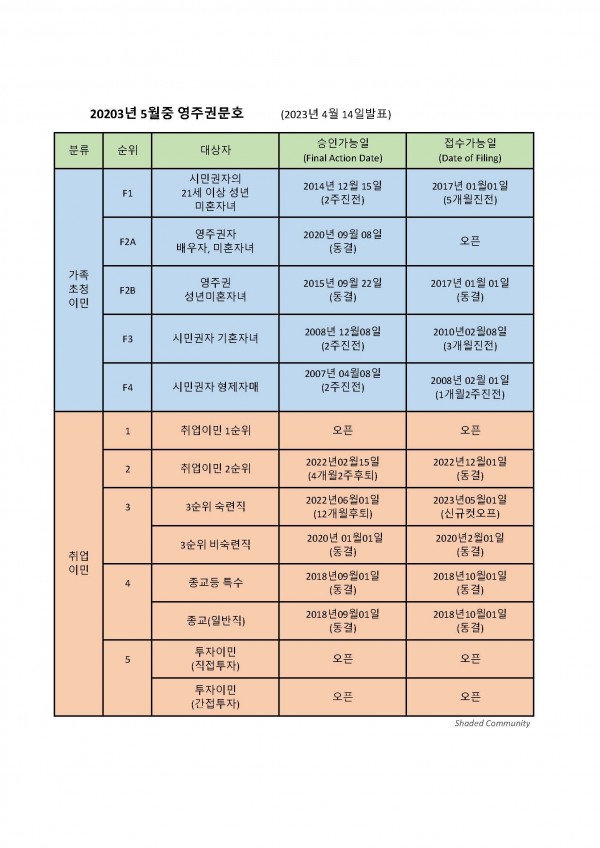 83edecf6b52ab842f70aff27a92e0c18_1681755