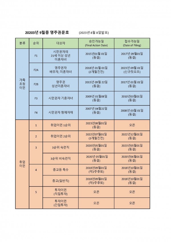 95205c7af7ab961a1c88ed324d1dcaea_1691598