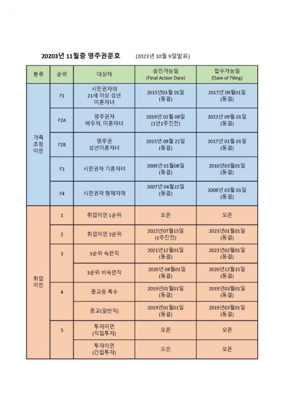 40ceeba1b558f7d22ab9ed2a0e5acfa8_1696954