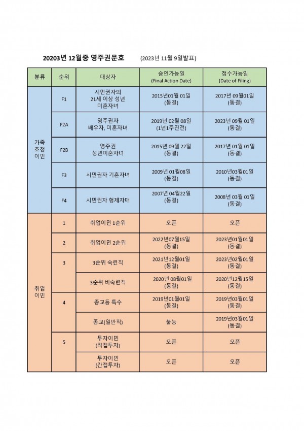 d9f22f8ab8ad92e229c2ec1af92ebf26_1699633