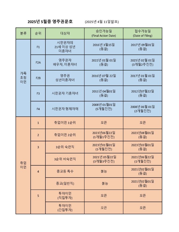 efaabdda07689edb3861cb37fab3f175_1744388