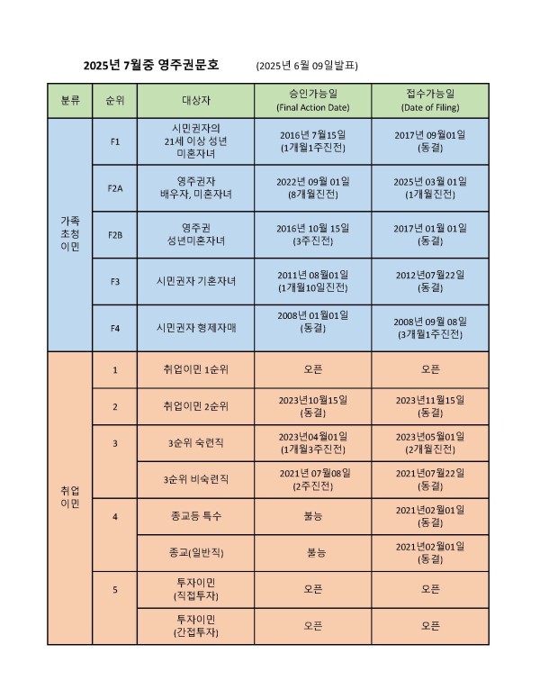 67e4ad4637f09d5ac142af344addaf4d_1749569