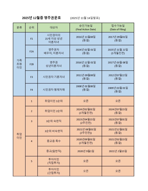 f666da818a6bc7a79083e66b19755afb_1763156