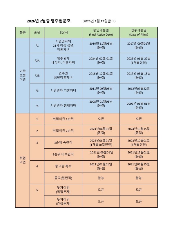 47d0eb835cbf743a96b08169b2924169_1768268