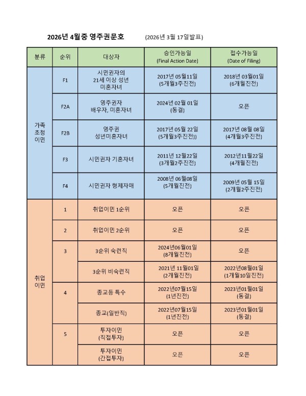 f541d4068fab704f3113f83574aee831_1773776